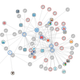 Illustration for article titled Collusion for Chrome Reveals Who's Spying on Your Surfing